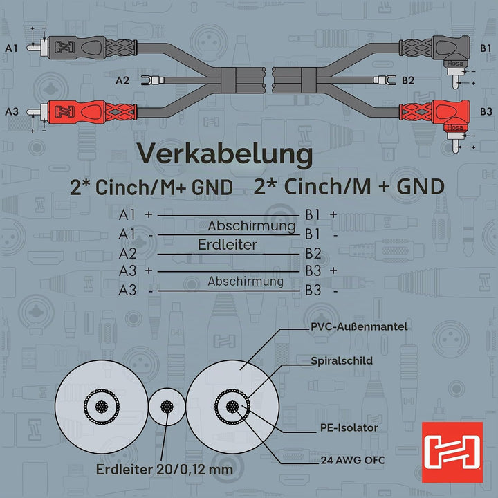 Hosa CRA-202DJ, Stereo Interconnect, Dual RCA to Same with Ground Wire, 2 m 2 Meter, 2 Meter