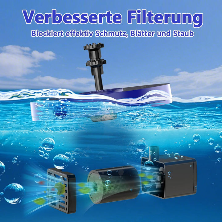 AISITIN Solarbrunnen für Draussen Verbessert, 3,5W Solar Schwimmender Fontäne Pumpe mit Verschiedene