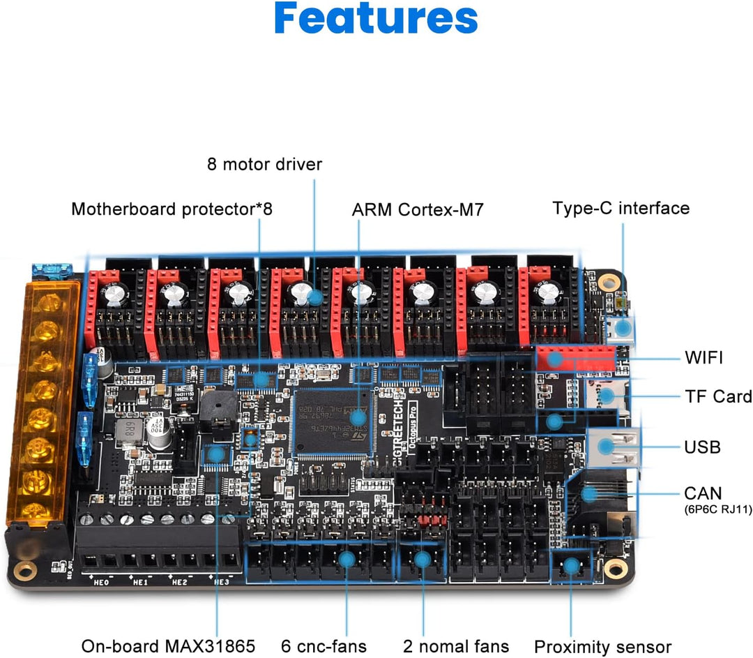 BIGTREETECH Octopus Pro V1.0.1 (H723)) 32 Bit Steuerplatine 550 MHz Unterstützung 8 Achsen Schrittmo