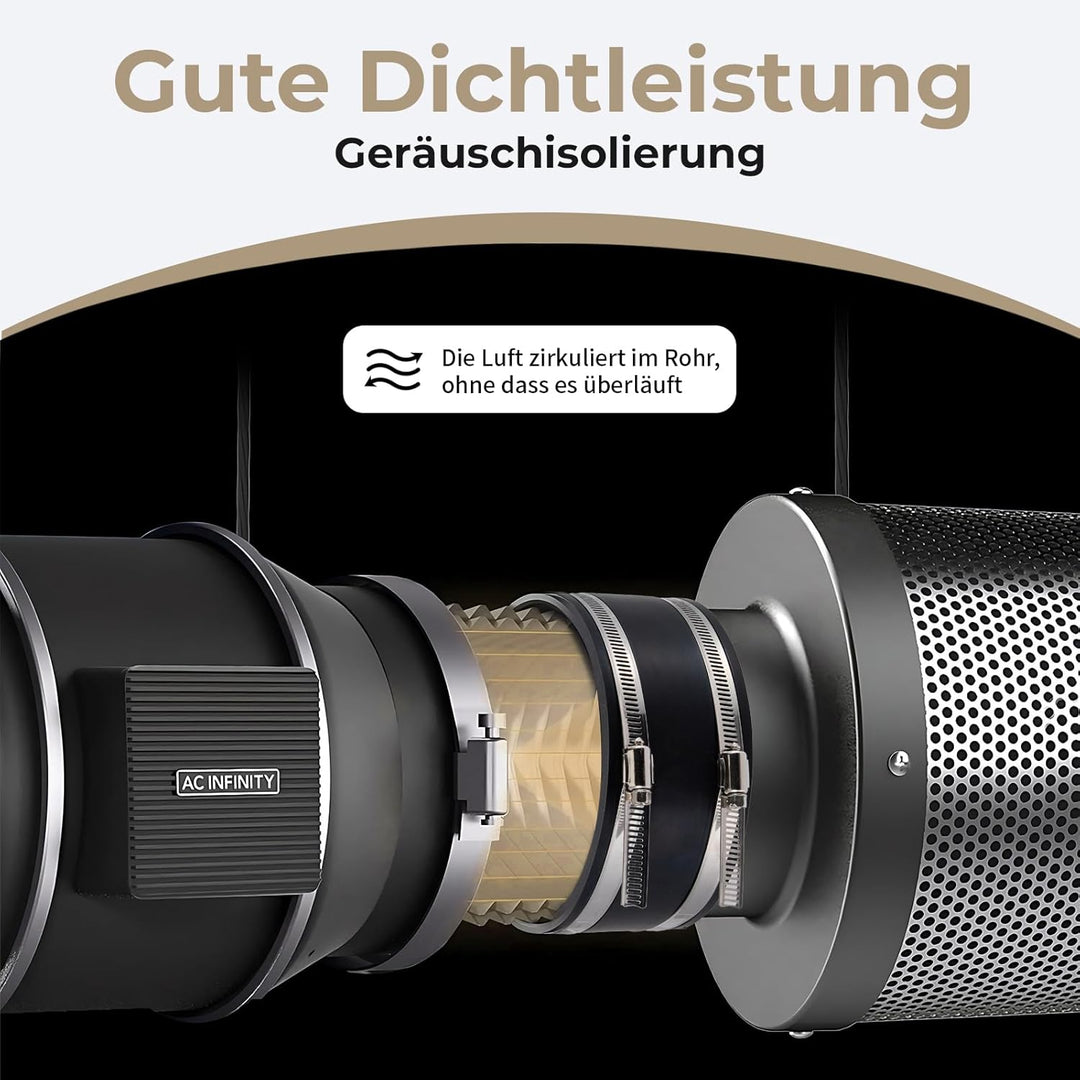 150 mm Flexible Gummimuffe Gummikupplung mit Zwei Edelstahlschellen, Flexible Geräuschmindernde Mans
