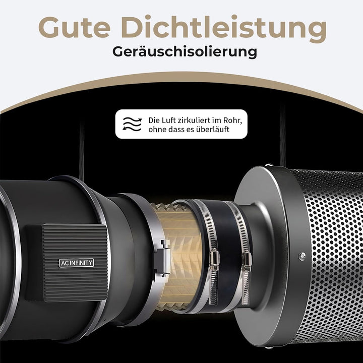 150 mm Flexible Gummimuffe Gummikupplung mit Zwei Edelstahlschellen, Flexible Geräuschmindernde Mans
