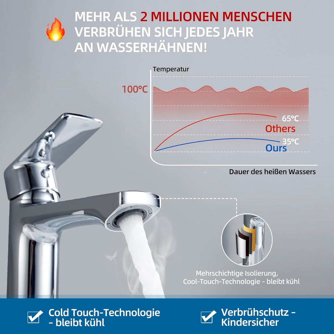BELZ Wasserhahn Bad, Einhebel-badarmatur, Armatur Badezimmer, Mischbatterie Bad, Höhe 96 mm, Energie