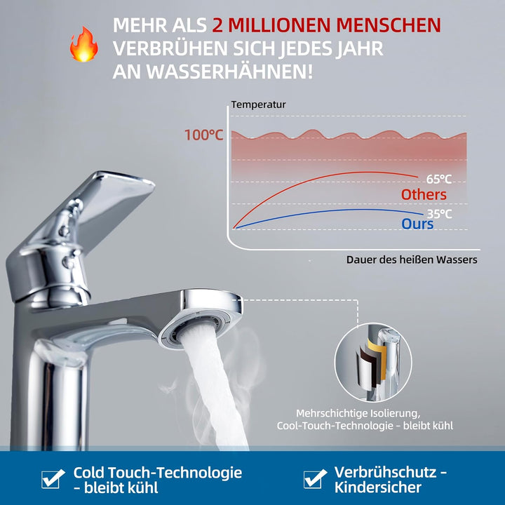 BELZ Wasserhahn Bad, Einhebel-badarmatur, Armatur Badezimmer, Mischbatterie Bad, Höhe 96 mm, Energie