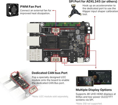 BIGTREETECH Pi V1.2 Control board 64bit Quad Core 1GB DDR3L 40-pin GPIO Compatible with SKR MINI E3