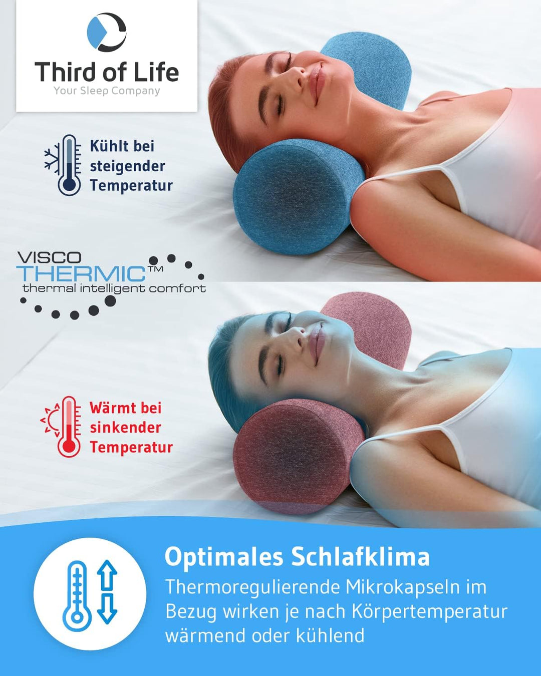 Nackenrolle UniROLL 15x40 cm mit schnelltrocknendem Thermo-Bezug | Knie-Rolle aus hochwertigem Memor