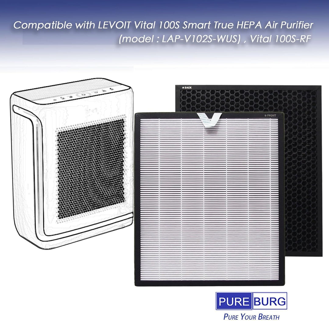 PUREBURG Vital 100S-RF Ersatzfilter kompatibel mit Levoit Vital 100s Luftreiniger,2er-Pack H13 HEPA