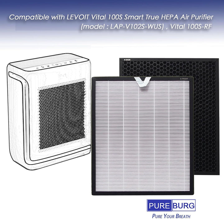 PUREBURG Vital 100S-RF Ersatzfilter kompatibel mit Levoit Vital 100s Luftreiniger,2er-Pack H13 HEPA
