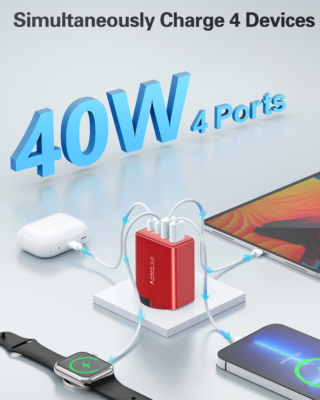 2-Pack USB C Ladegerät, 40W 4-Ports USBC Stecker Mehrfach Schnellladegerät USB Ladestecker mit PD Ad