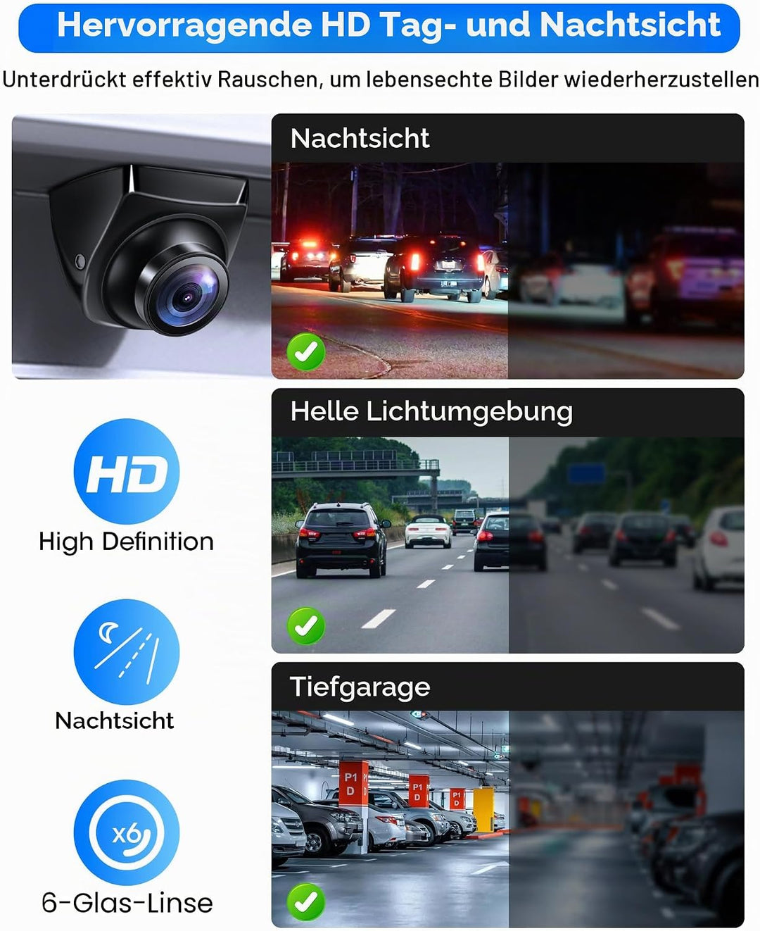 Rückfahrkamera AHD 1080P/AHD 720P/CVBS/PAL Rückfahrkamera Auto, 360° Drehbar Auto Rückfahr.kameras U
