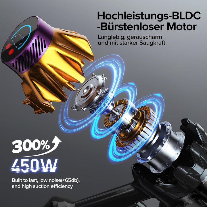 Lubluelu Akku Staubsauger Kabellos, 45kPa Saugkraft/50 Min Laufzeit, mit Selbststehend-Funktion&amp;Anti