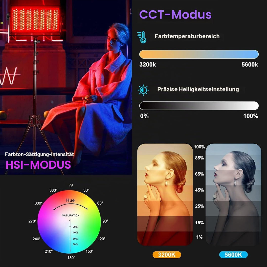 GVM RGB LED Videoleuchte LED, 75W LED Video Beleuchtung mit 8 Lichtszenen, LED Studiolicht Fotografi