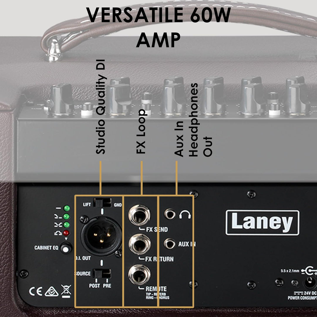 Laney A Series A-SOLO - Acoustic Instrument Combo Amp - 60W - 8 inch Coaxial Woofer, A-SOLO