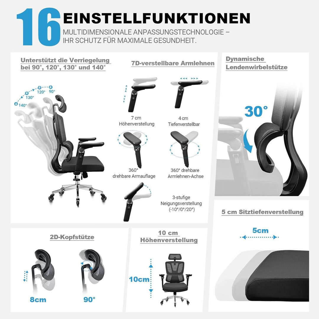 MELOKEA Bürostuhl Ergonomisch, 7D-Armlehnen, Verstellbare Sitztiefe, 4-Stufen Neigung, Gummirollen,
