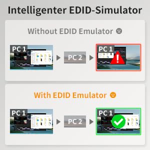 TESmart HDMI KVM Switch, 2 PC 1 Monitore Switch 4K 60Hz mit Kabel×2, EDID Emulator, Audio Extractor,