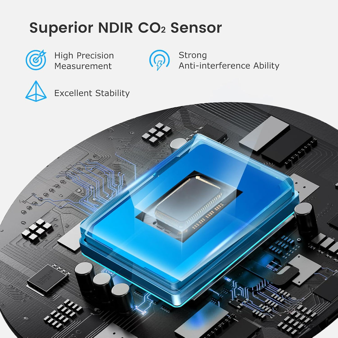 INKBIRDPLUS Tragbarer CO2 Melder, Mini CO2 Messgerät, CO2 Sensor mit Vollfarb LCD, Kontrollleuchte,