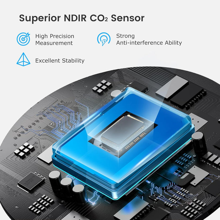 INKBIRDPLUS Tragbarer CO2 Melder, Mini CO2 Messgerät, CO2 Sensor mit Vollfarb LCD, Kontrollleuchte,