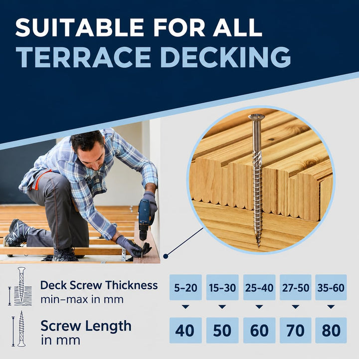Terrassenschrauben 5x60 Edelstahl A2 Linsenkopfschrauben Torx Schrauben 5mm stark 400 Stück Holzschr