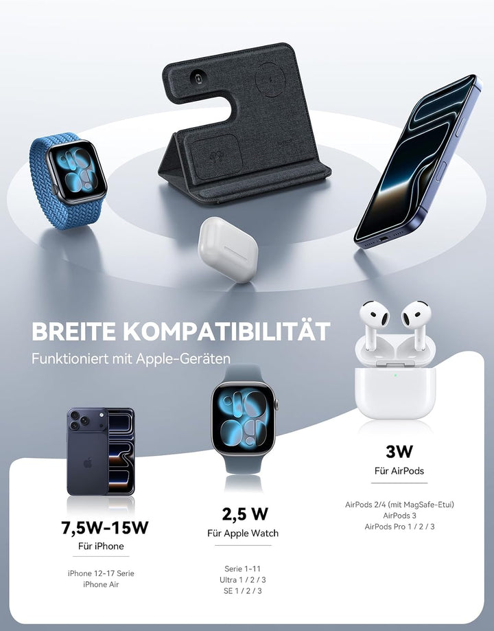 Lamicall 3 IN 1 Ladestation Apple Watch und iPhone, Für MagSafe Ladegerät Grau, Grau