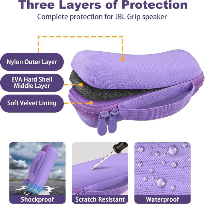 co2CREA Tasche für JBL Grip Kompakter Bluetooth Lautsprecher Hülle Case Etui Tragetasche Lila, Lila