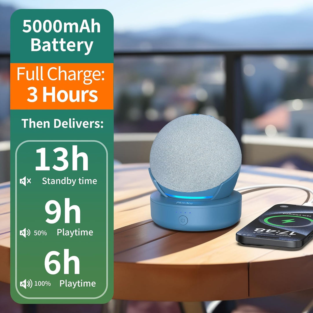 PlusAcc Dot 4.&5. Gen Akku - Tragbare Batterie Base Ständer Zubehör (Nur Akku) (Blau), Blau