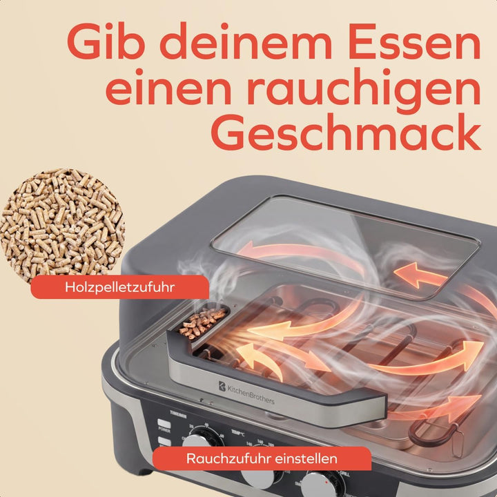 KitchenBrothers 4-in-1 Elektrogrill - BBQ &amp; Smoker - Tischgrill - 2600W | Einstellbar von 90–250 °C,