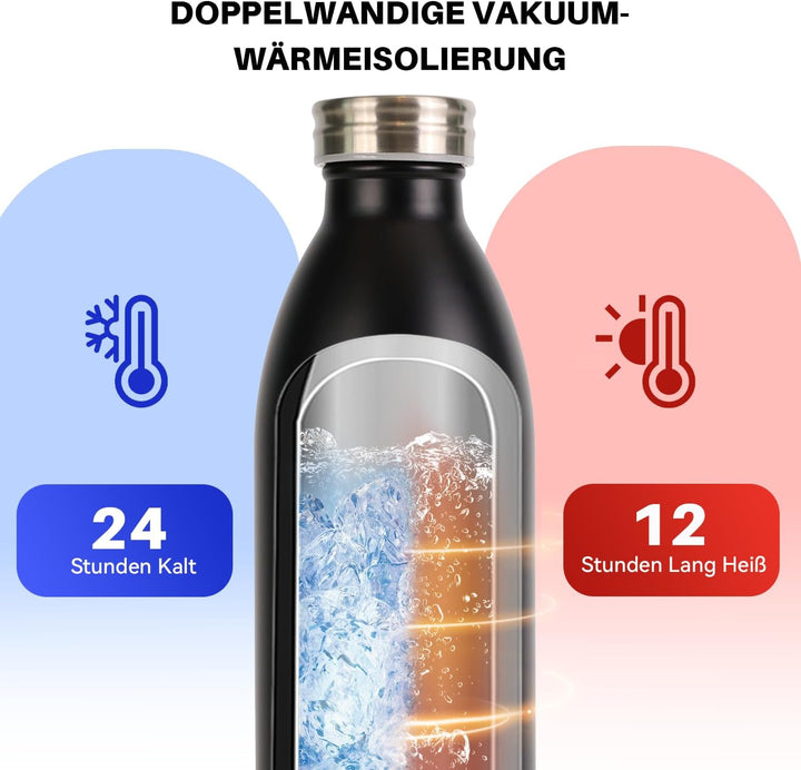 SANTECO Edelstahl Trinkflasche 1L, 100% dicht Thermosflasche 12 h heiss / 24 h kalt, absolut dicht f