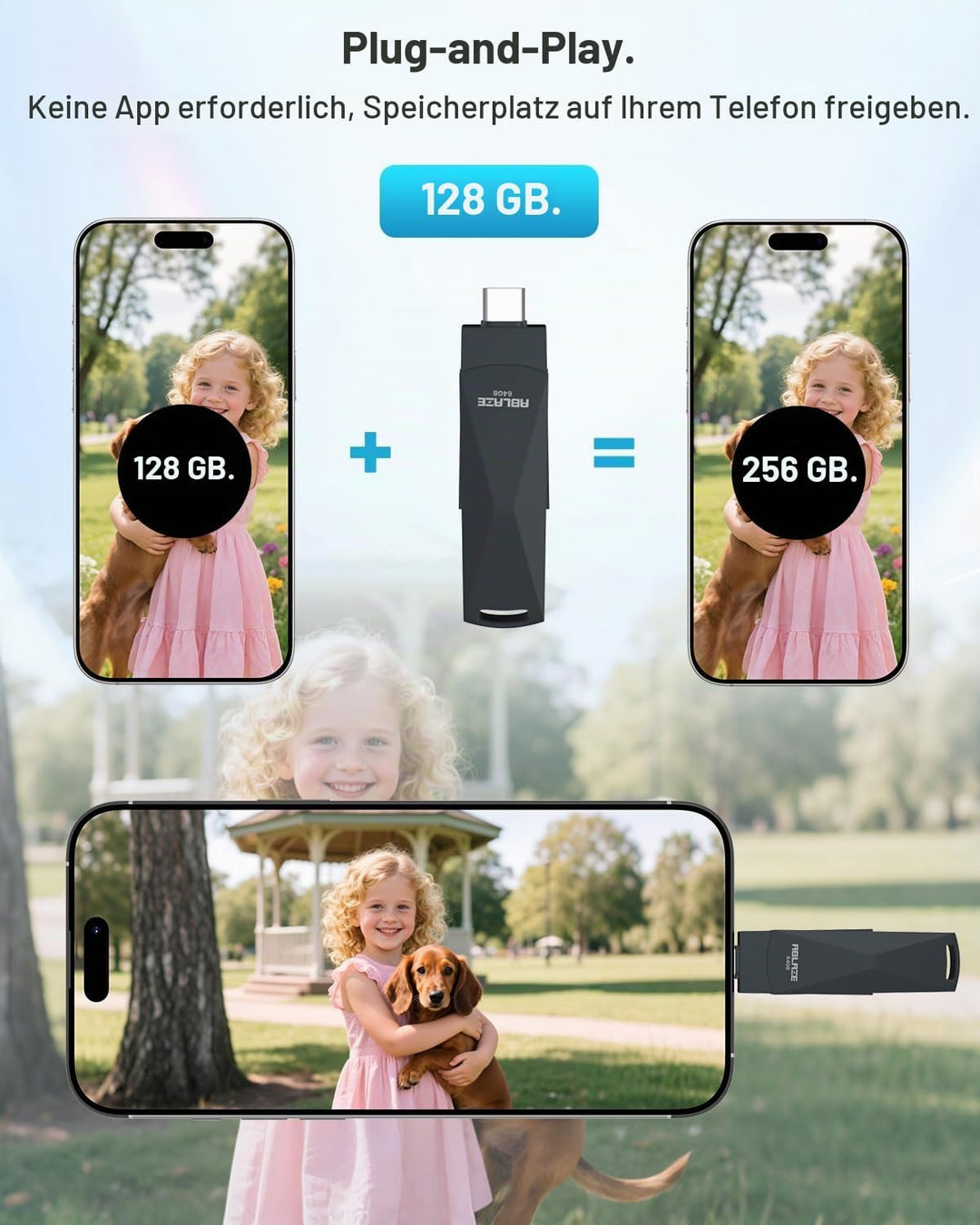 ABLAZE 128 GB USB C Stick, Dual USB 3.0 + Typ C, kompatibel mit iPhone 16/15, Android-Smartphones, C