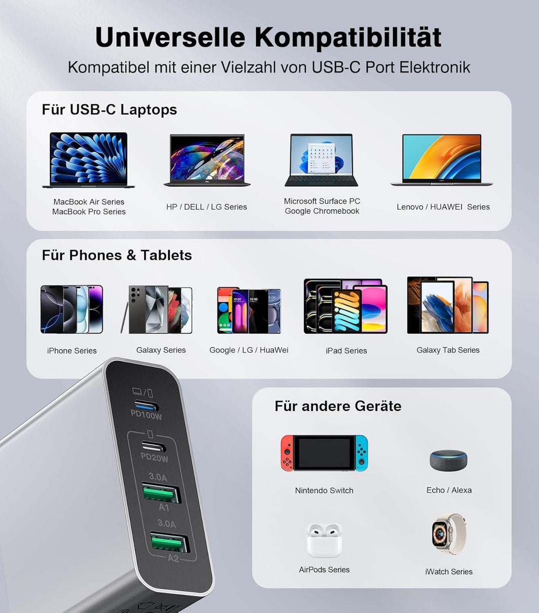 120W 4-Port USB C Ladegerät Mehrfach Mit USB-A, Schnellladegerät PD3.0 Power Adapter, Netzteil Für i