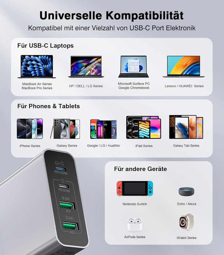 120W 4-Port USB C Ladegerät Mehrfach Mit USB-A, Schnellladegerät PD3.0 Power Adapter, Netzteil Für i