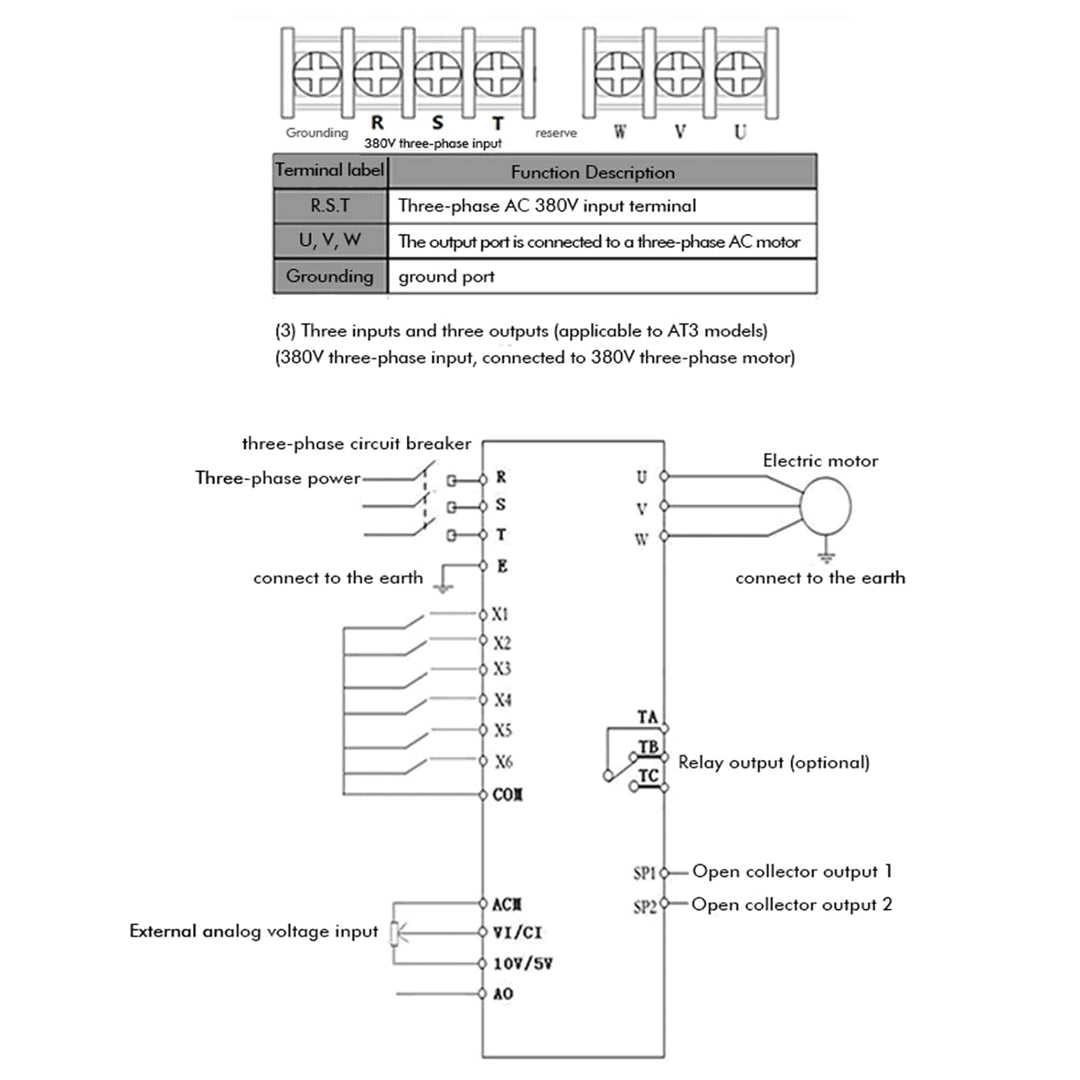 Jadeshay Frequenzumrichter, Convertisseur de Fréquence Variable, 1PC AC 380V 1.5KW 4A VFD Contrôleur