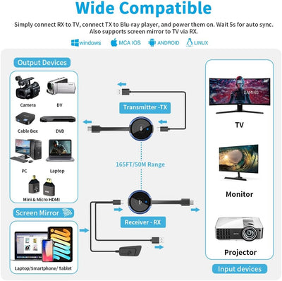 Wireless HDMI, HDMI Wireless Transmitter and Receiver 4K HDMI Funkübertragung,165FT/50M HDMI ohne Ka