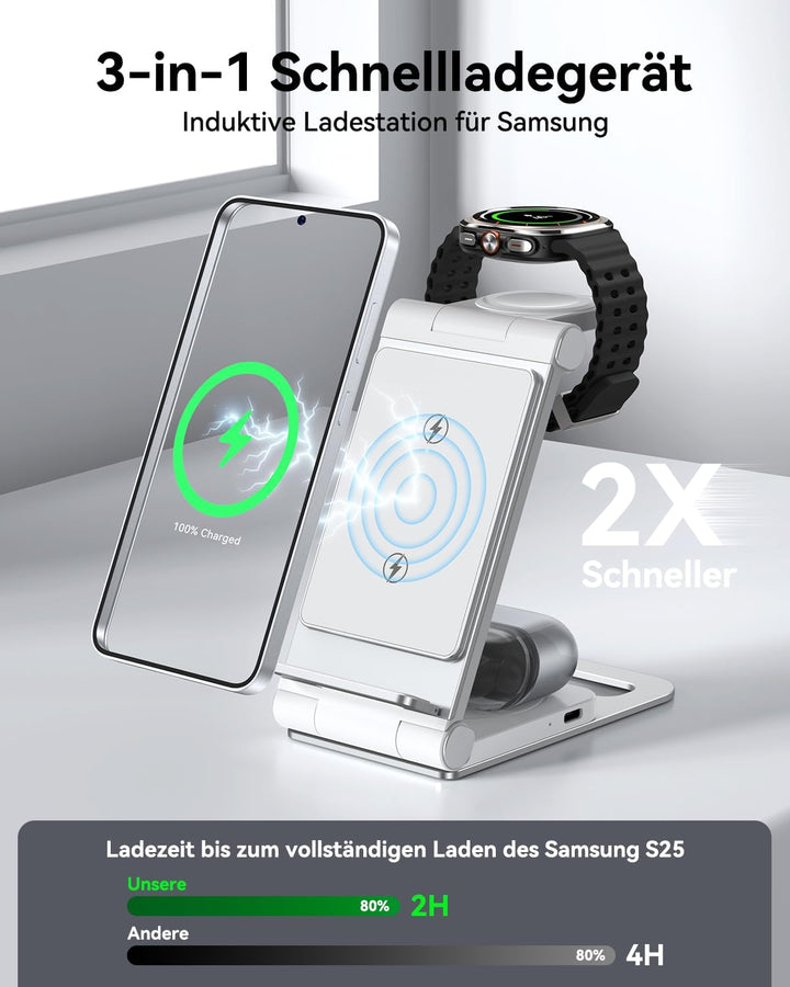 3 in 1 Induktive Ladestation Faltbar für Samsung Galaxy S25 Ultra Plus FE S24 S23 S22 S21 S20 Series