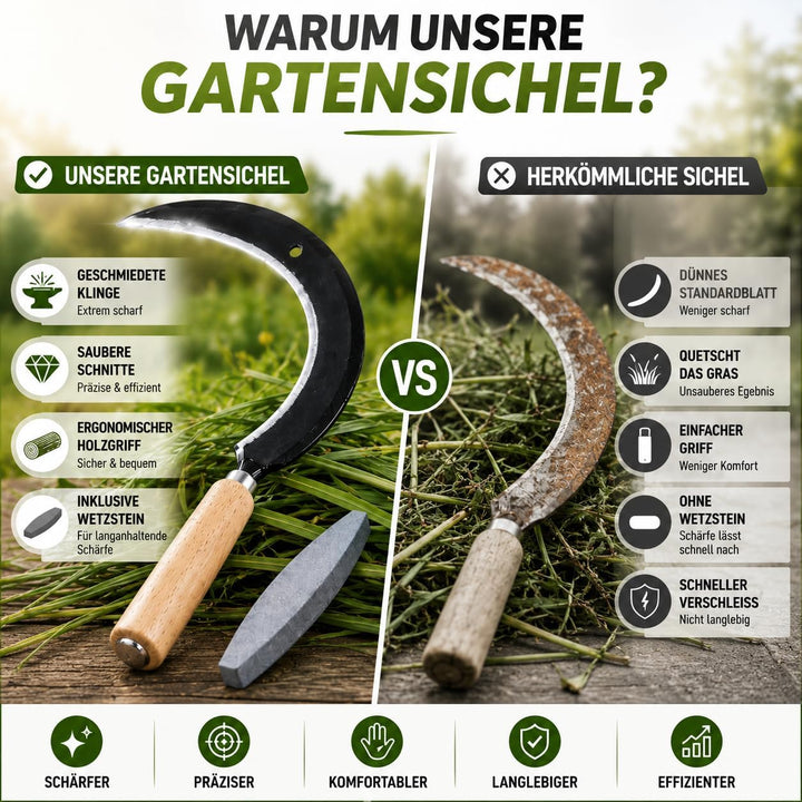 Set Hochwertige Sichelsensen mit Wetzstein, Scharf Sickle, 35 cm Handsensen, kleine Sensen, Trimmer,