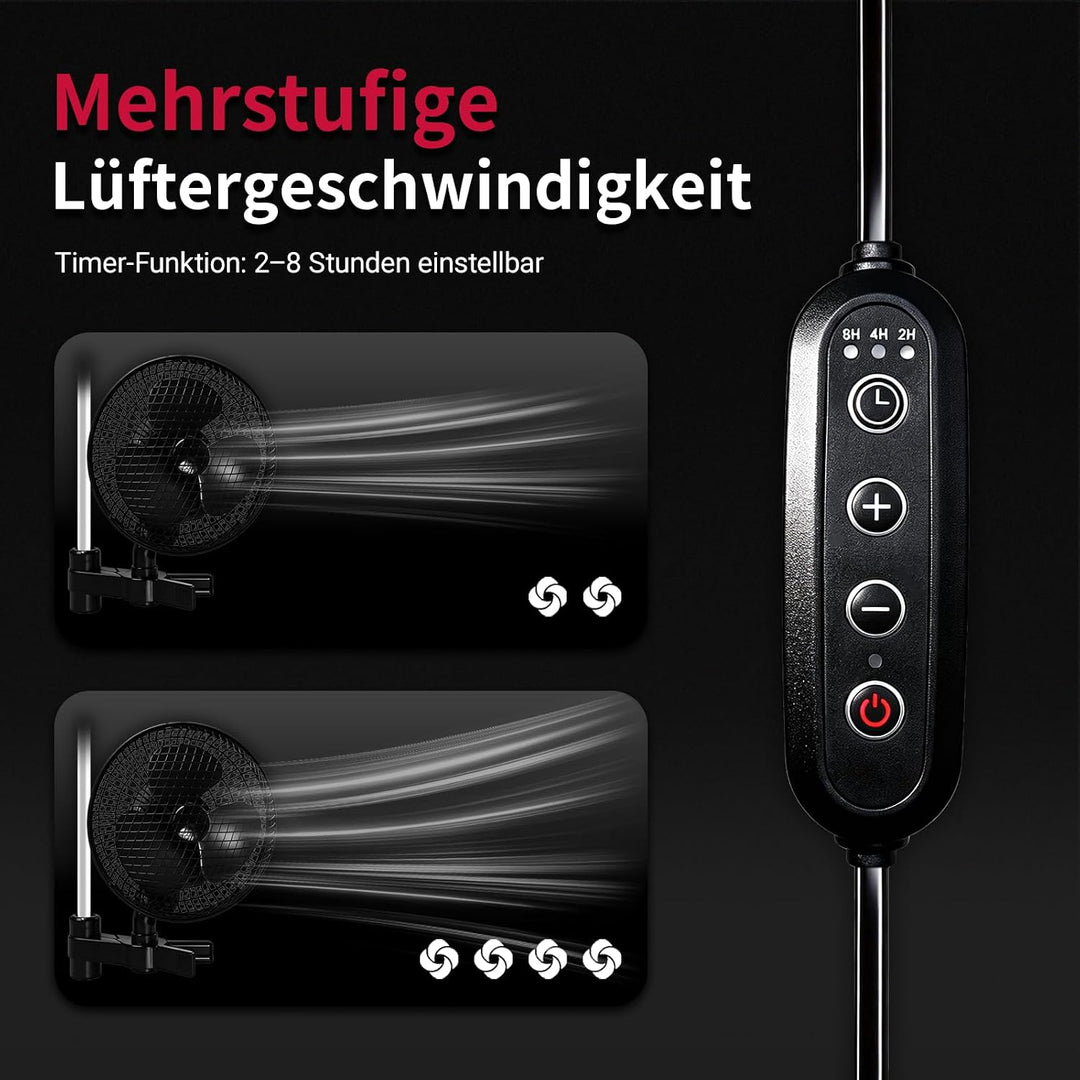 Grow Ventilator Oszillierend Mehrstufige Lüftergeschwindigkeit Clip Ventilator Timer Lüfter 20W Clip