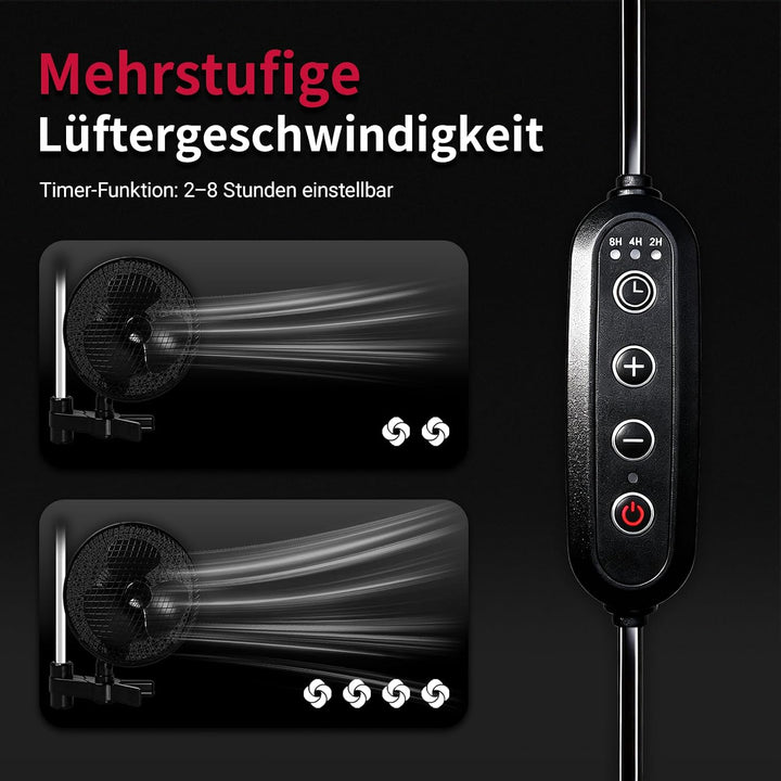 Grow Ventilator Oszillierend Mehrstufige Lüftergeschwindigkeit Clip Ventilator Timer Lüfter 20W Clip