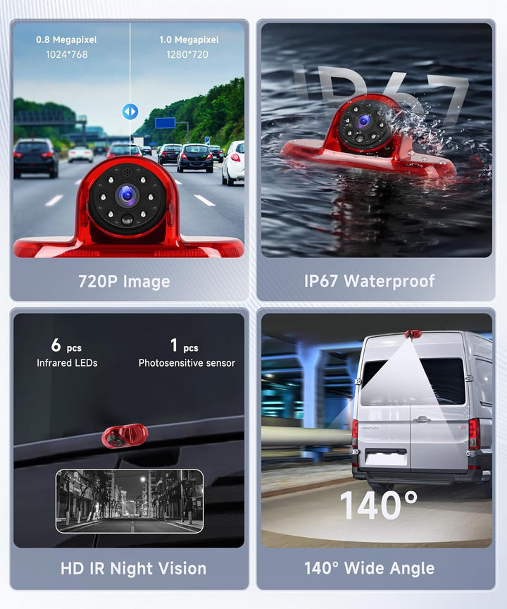 Hodozzy Rückfahrkamera für Renault Trafic/Opel Combo/Opel Vivaro 2001-2014, Auto-Kamera für Dritte B