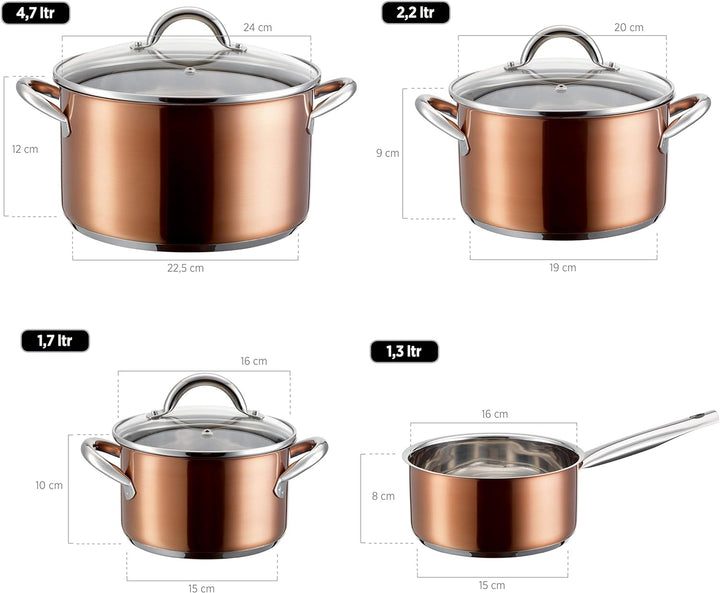MÄSER Asterion Topfset in modernem kupferfarbenem Design, 4 Töpfe, 1 antihaftbeschichtete Pfanne und