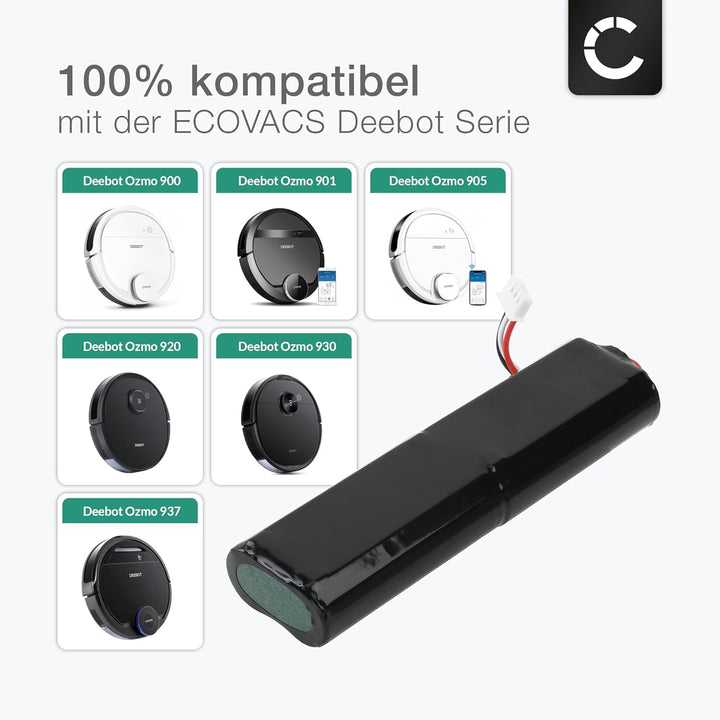 CELLONIC 1x Akku für Staubsauger Kompatibel mit ECOVACS Deebot Ozmo 900, Deebot Ozmo 905, Deebot Ozm