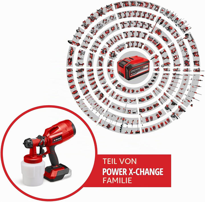 Einhell Akku-Farbsprühsystem TC-SY 18/60 Li Power X-Change (Li-Ion, 18 V, Förderleistung 650 ml/min,