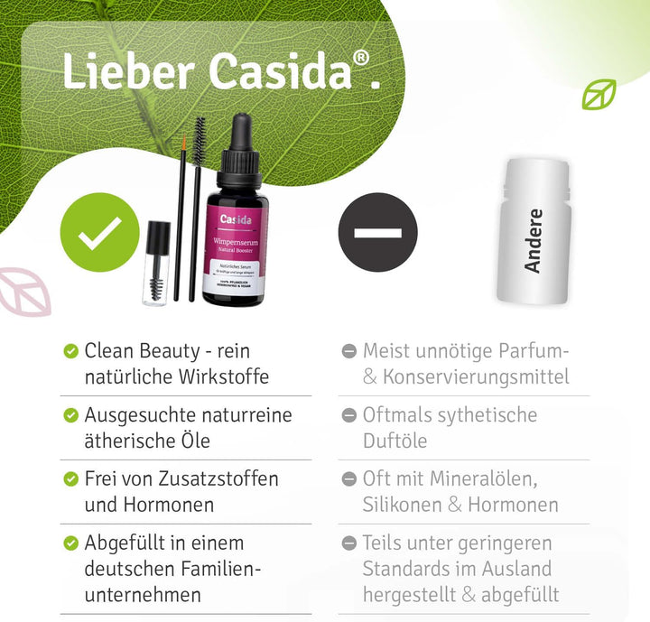 Casida Wimpernserum ohne Hormone Natural Booster - 30 ml Flasche - fördert das Wachstum gesunder, kr