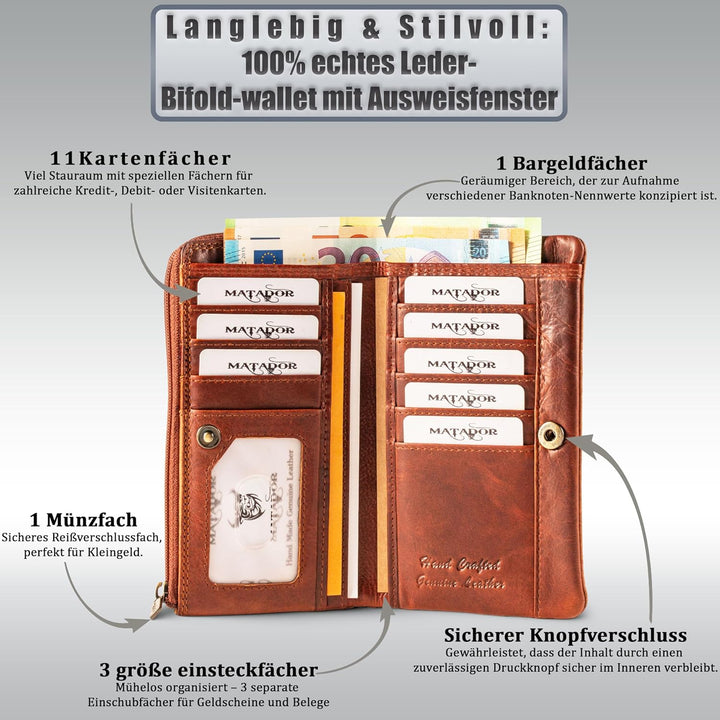MATADOR Damen Geldbörse Echt Leder Gross 11 Kartenfächer - TÜV geprüfter RFID & NFC Schutz - Handgef