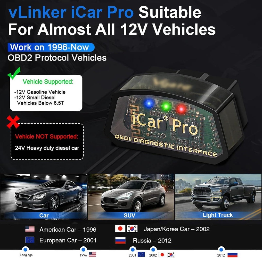 Vgate iCar Pro Mini OBD2 Bluetooth BLE (4.0) Scanner für iOS/Android OBD Adapter Auto Diagnose ELM32