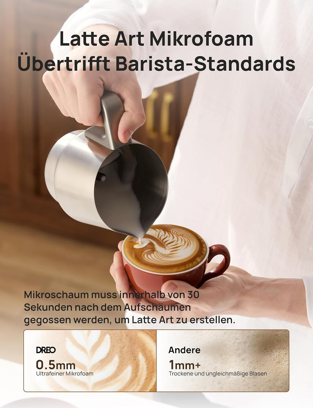 Dreo Milchaufschäumer Elektrisch [Verbessert], All-in-1 450ml Elektrischer Milchschäumer für Latte,