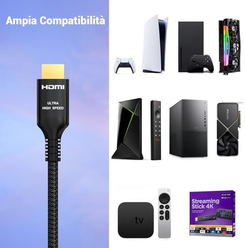 Etseinri Zertifiziert HDMI 2.1 Kabel 2M & DisplayPort 1.4 Kabel 2M 8K@60Hz 4K@120Hz, Hohe Geschwindi