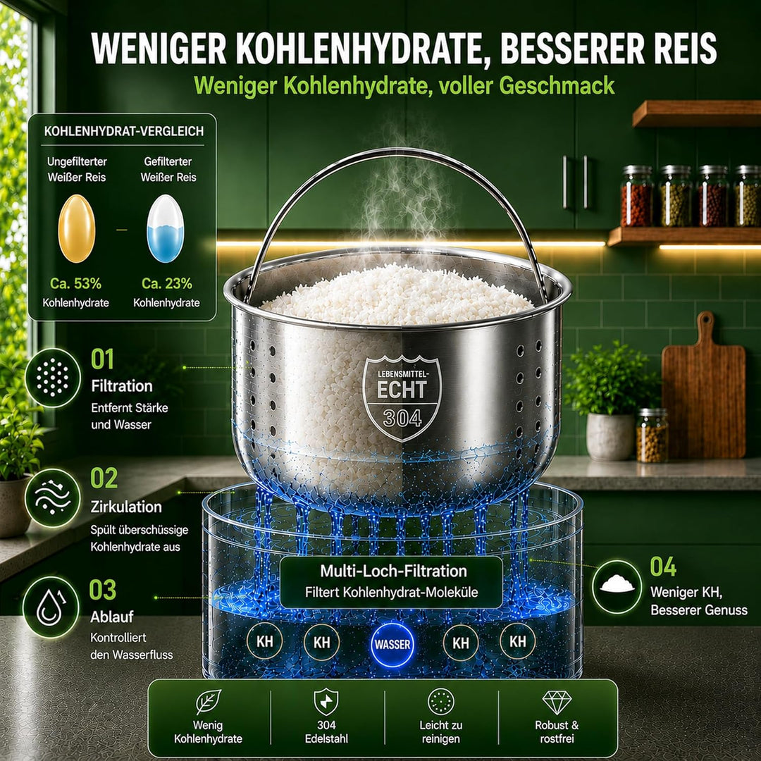 Audecook Reiskocher klein 1.2 L mit Low Sugar Funktion Für 1-2 Personen Multikocher mit 7 Programme
