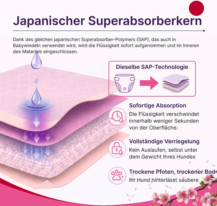 Trainingsunterlagen mit Sakura-Duft, 100 Stück, 32×44 cm, Mehrschicht-Absorptionskern, wasserdichte