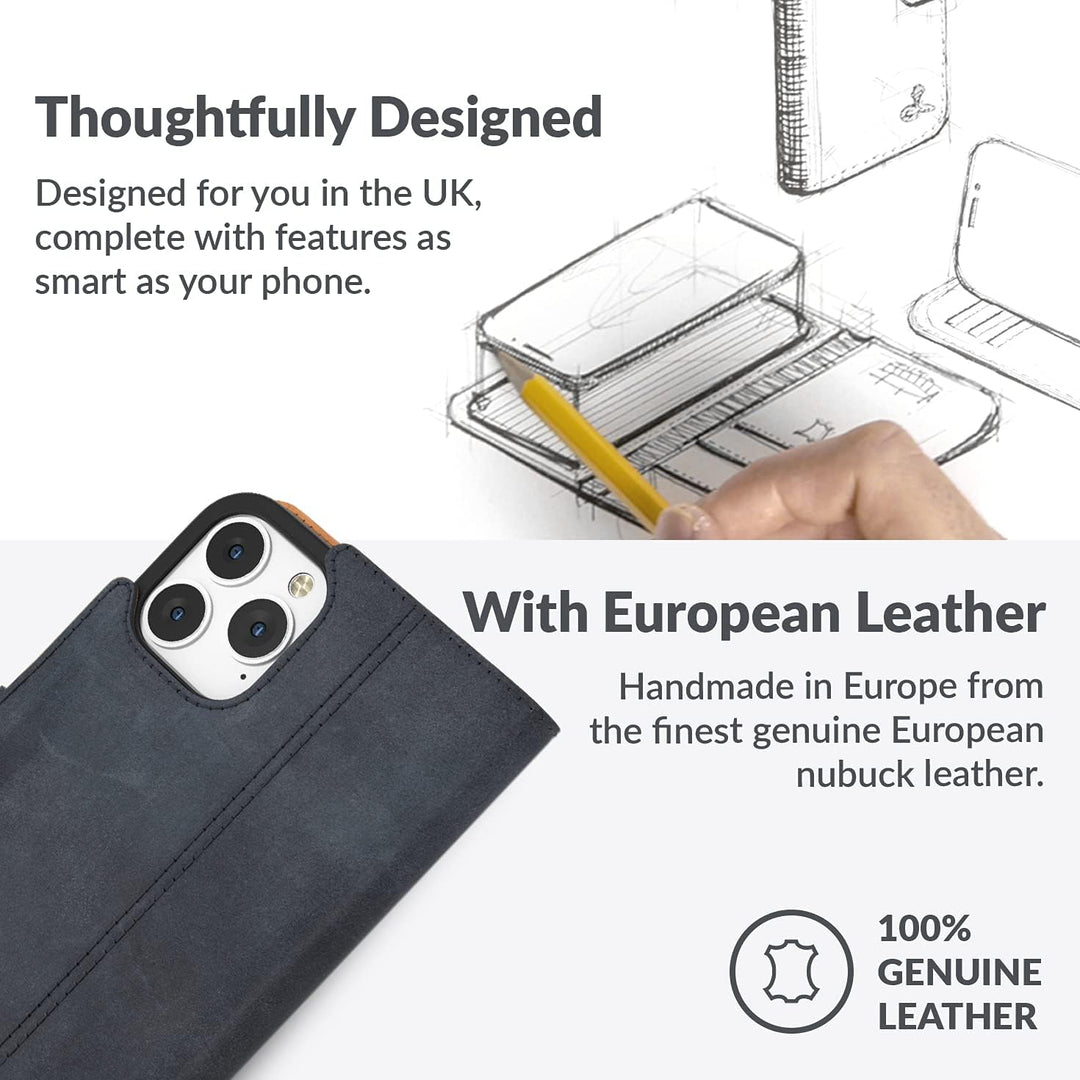 Snakehive iPhone 13 Pro Hülle Leder | Stylische Handyhülle mit Kartenhalter & Standfuss | Handyhülle