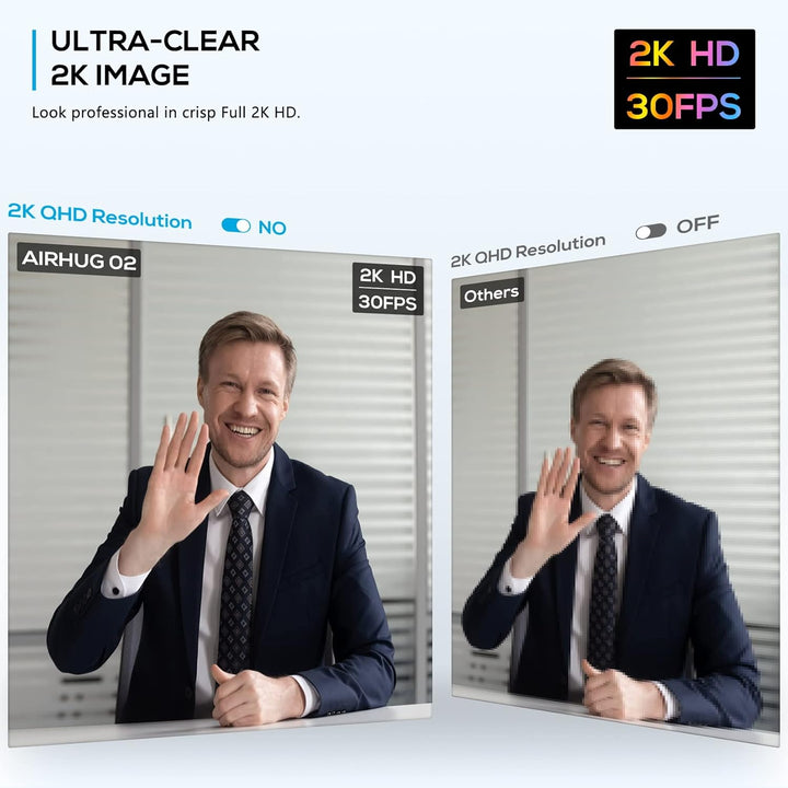 Ohne Mikrofon HD-Webcam, 2K QHD/FHD 1080p mit Sichtschutzschild, drehbare 360°Computerkamera, Plug&P