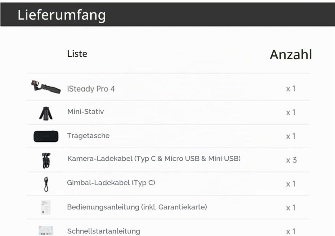 Hohem iSteady Pro 4 Action-Kamera Gimbal 3-Achse Spritzwassergeschützter Stabilisator für GoPro Hero