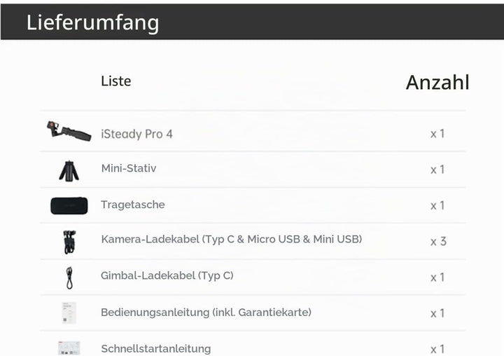 Hohem iSteady Pro 4 Action-Kamera Gimbal 3-Achse Spritzwassergeschützter Stabilisator für GoPro Hero